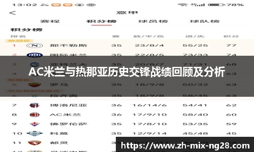 南宫28