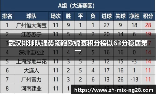 南宫28