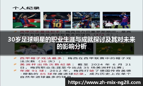30岁足球明星的职业生涯与成就探讨及其对未来的影响分析