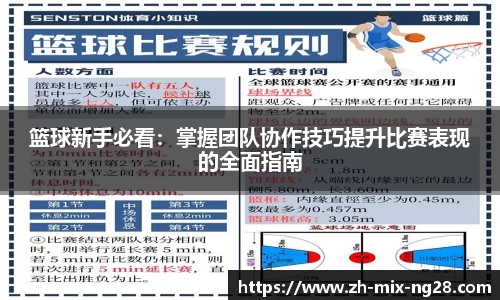 篮球新手必看：掌握团队协作技巧提升比赛表现的全面指南