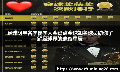 足球明星名字俩字大全盘点全球知名球员助你了解足球界的璀璨星辰