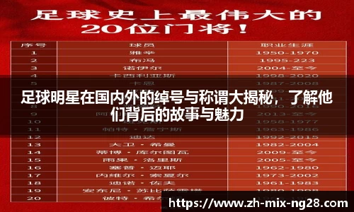足球明星在国内外的绰号与称谓大揭秘，了解他们背后的故事与魅力